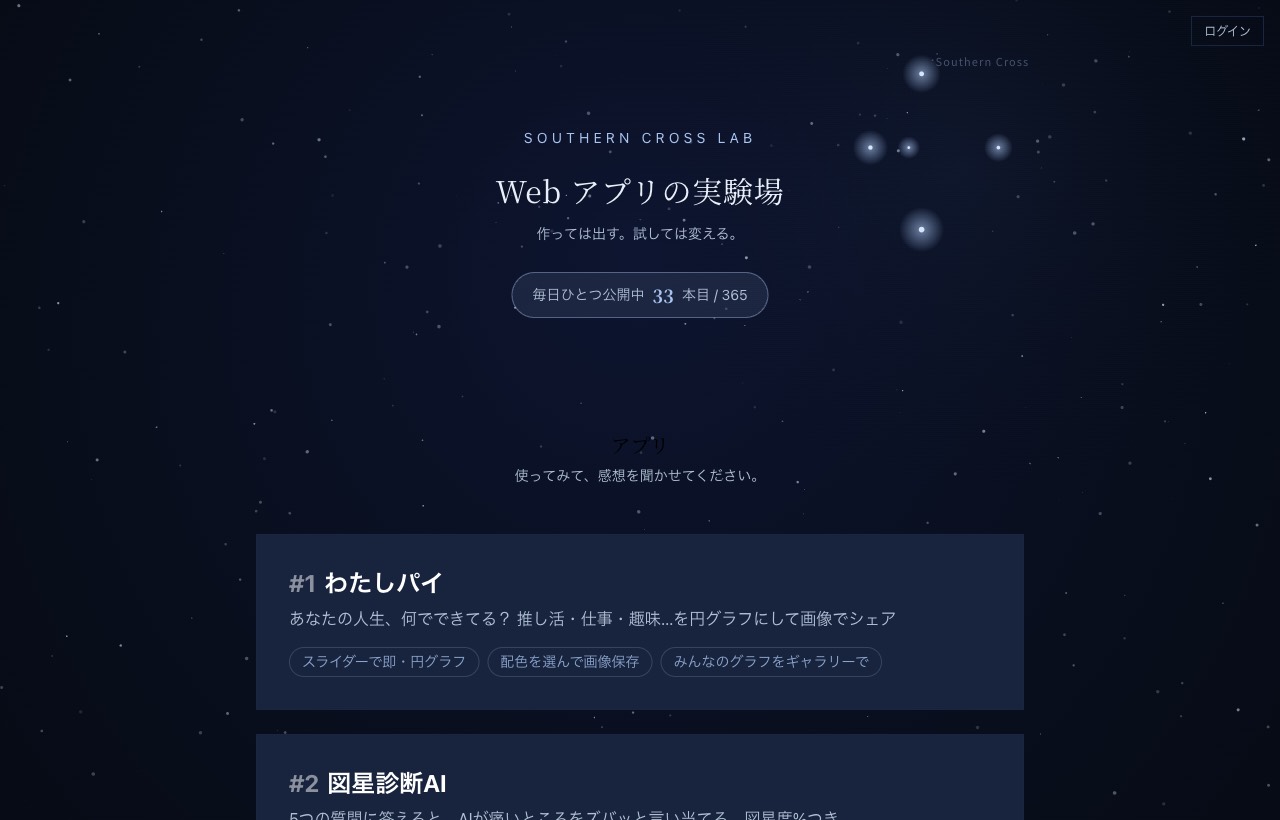 Southern Cross Lab のトップ画面。公開しているWebアプリがカードで並んでいる